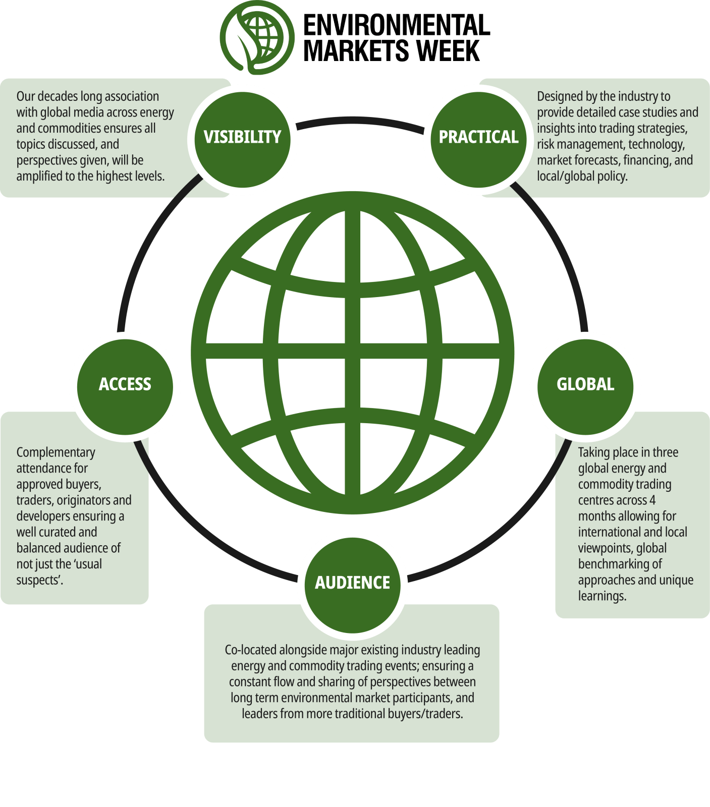 infographic-environmental-300dpi (2)